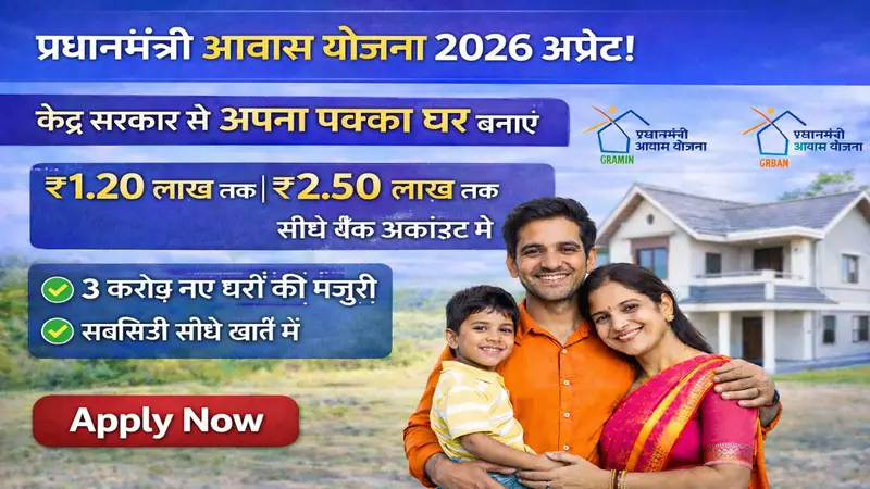 प्रधानमंत्री आवास योजना (ग्रामीण): पक्का घर पाने की पूरी प्रक्रिया