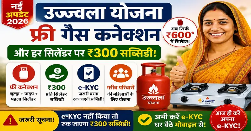 स्टैंड-अप इंडिया: महिला उद्यमियों के लिए ऋण योजना